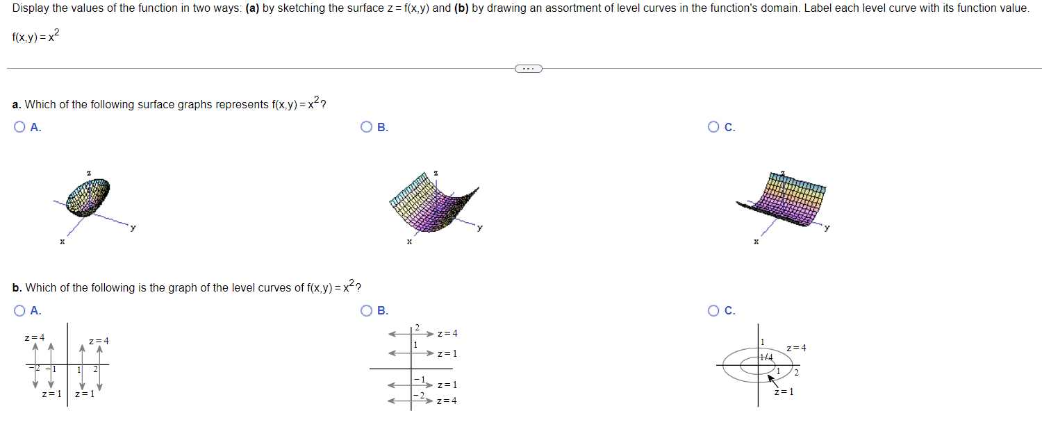 solved-f-x-y-x2-a-which-of-the-following-surface-graphs-chegg