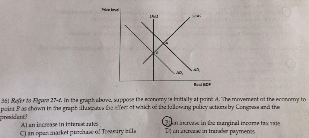 Solved In The Graph Below, Suppose The Economy Is Initially | Chegg.com