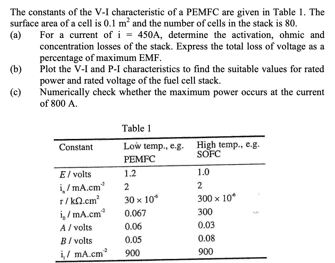 solved-the-constants-of-the-v-i-characteristic-of-a-pemfc-chegg