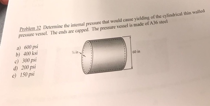 Solved Determine the internal pressure that would cause | Chegg.com