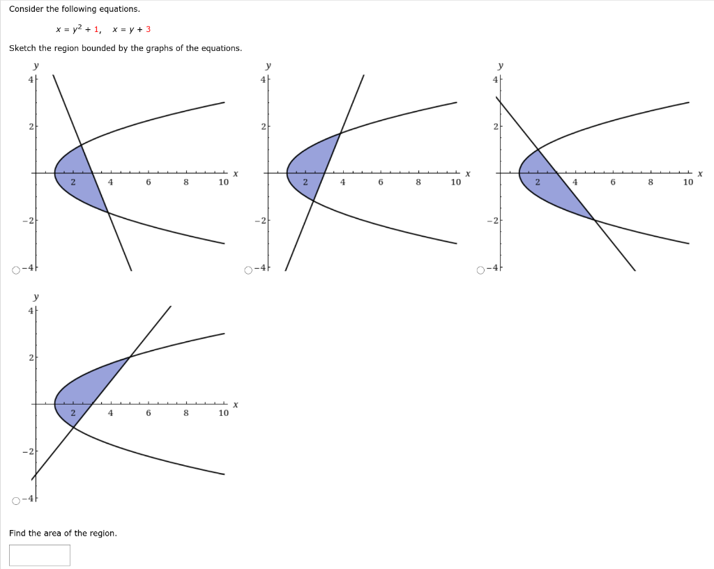 Solved Consider The Following Equations X Y2 1 X Chegg Com