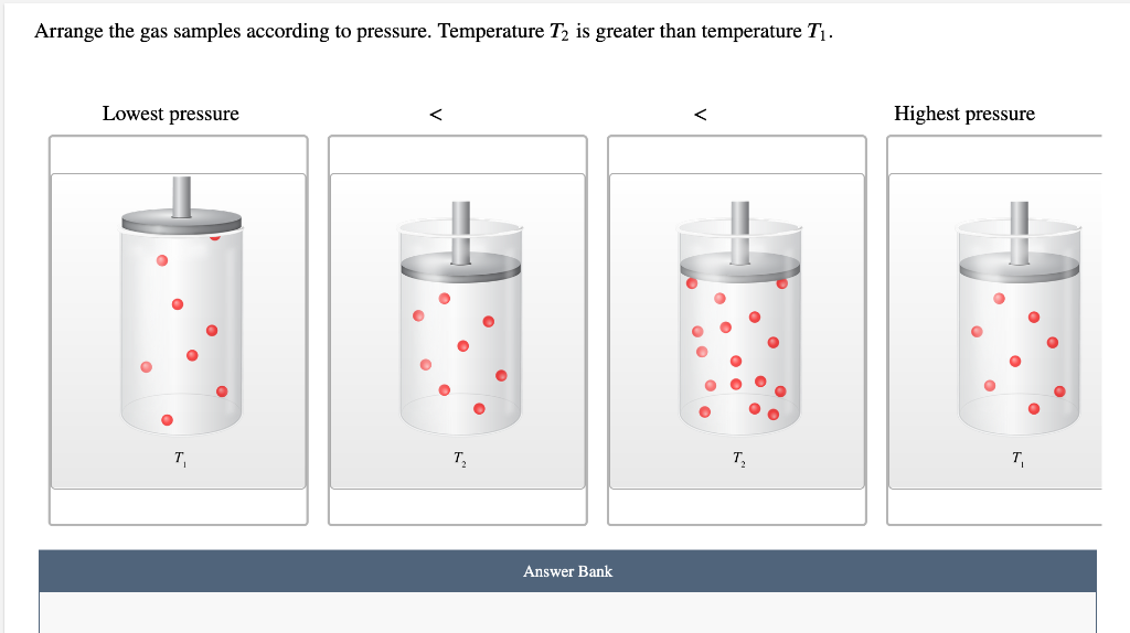 Solved Arrange the gas samples according to pressure.