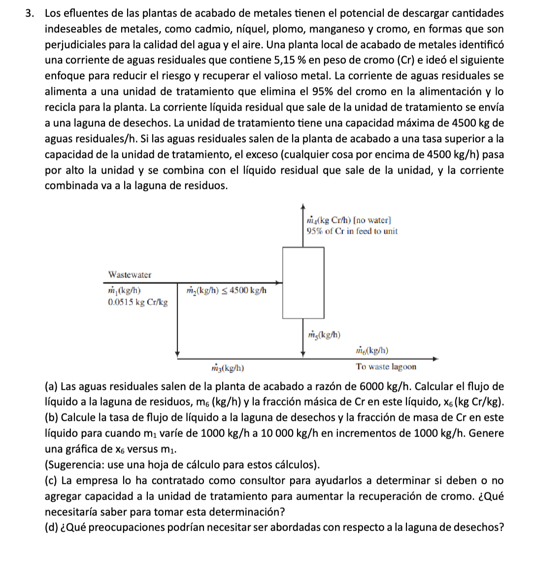 3. Los efluentes de las plantas de acabado de metales tienen el potencial de descargar cantidades indeseables de metales, com