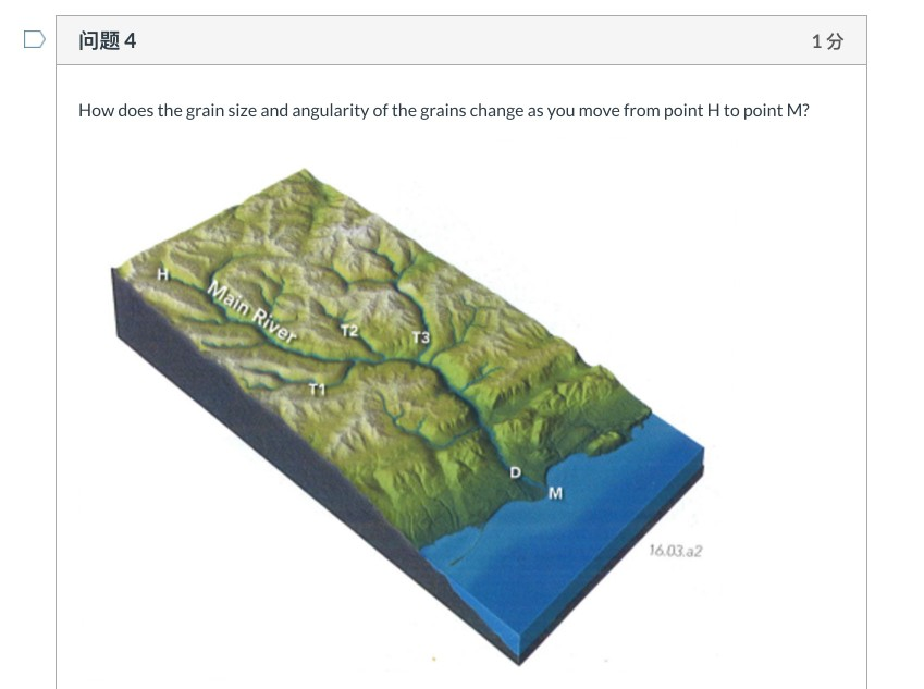 Solved 14 15 How does the grain size and angularity of the | Chegg.com