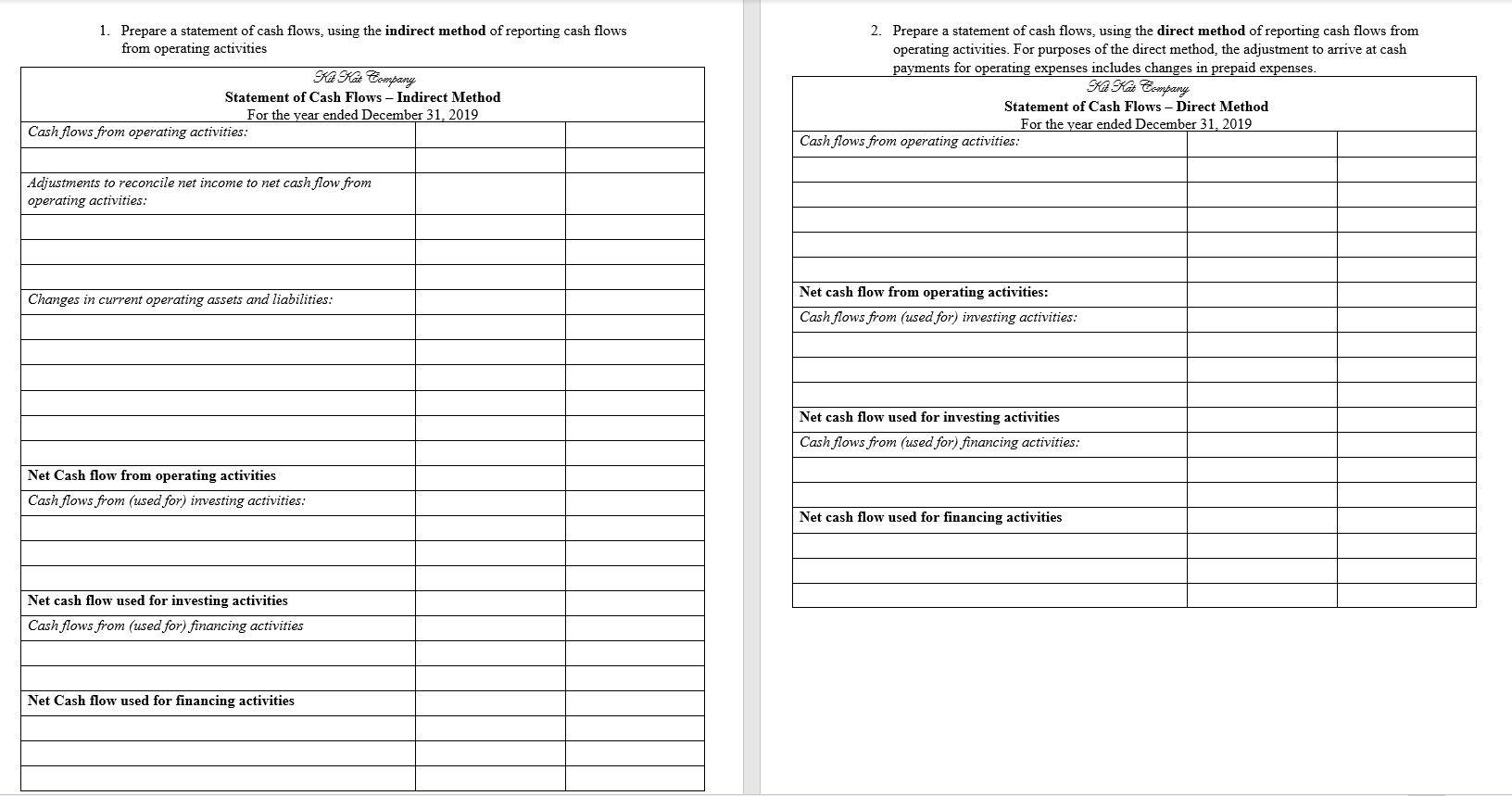 Solved The income statement for Kit Kat Company follows: Kit | Chegg.com