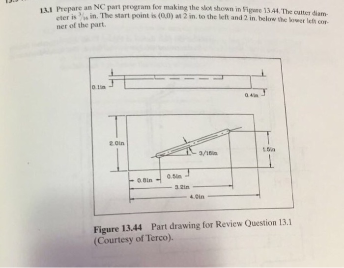Solved NC part program for making the slot shown in Figure | Chegg.com