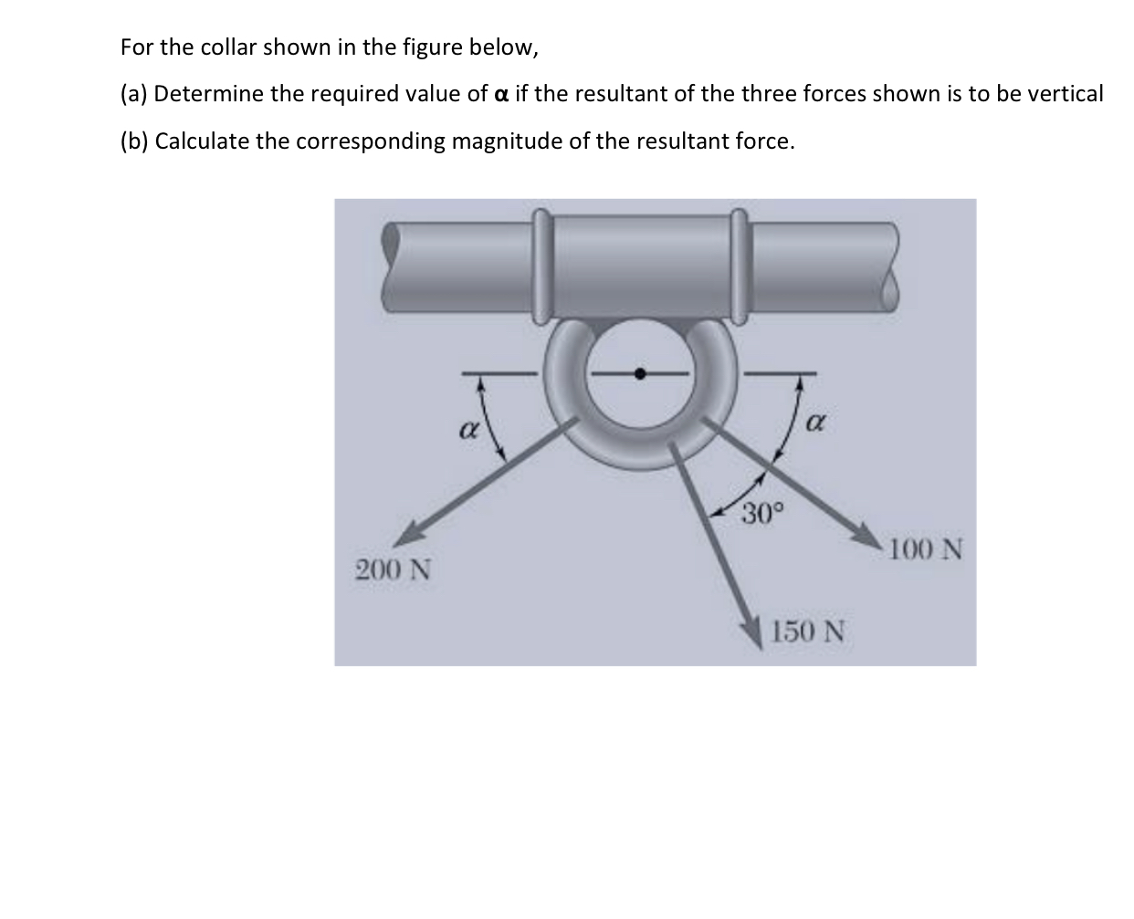Solved For the collar shown in the figure below, (a) | Chegg.com