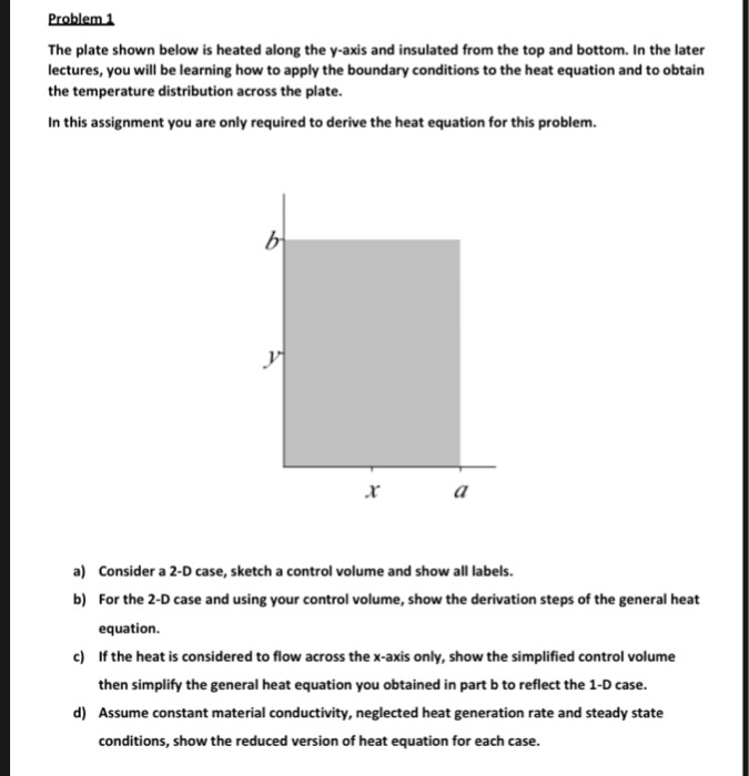 Solved Problem 1 The plate shown below is heated along the | Chegg.com
