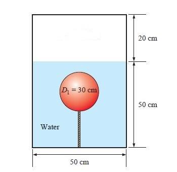 Solved An Elastic Air Balloon Having A Diameter Of 30 Cm Is | Chegg.com