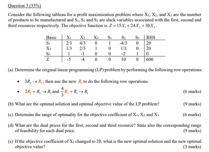 How To Do This Question Starting From (b) To | Chegg.com