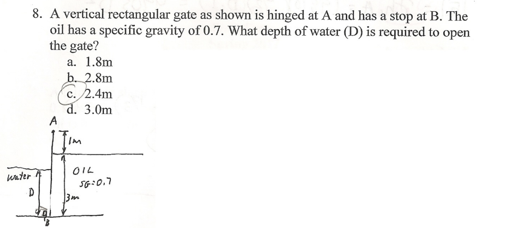 Solved 8. A vertical rectangular gate as shown is hinged at | Chegg.com