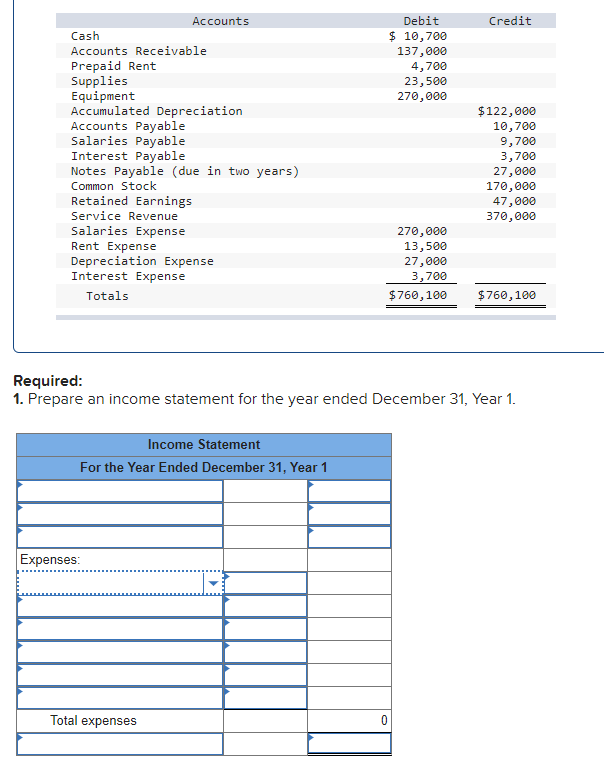 Solved Credit Debit 10 700 137 000 4 700 23 500 270 000 Chegg