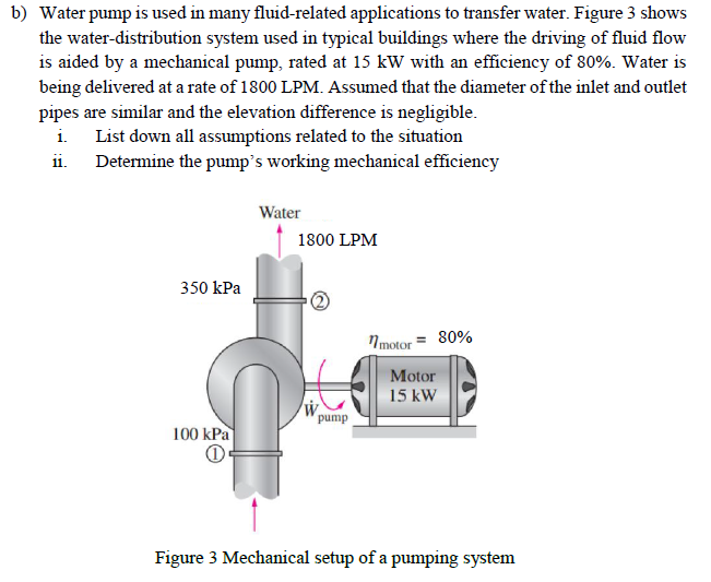 Solved B) Water Pump Is Used In Many Fluid-related | Chegg.com