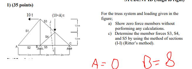 Solved 1) (35 points) 10t (10+A) S3 1.5 m S1 For the truss | Chegg.com