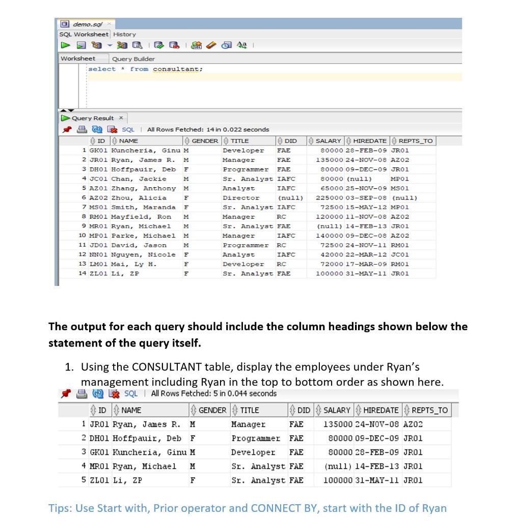 Solved a demo.sal SQL Worksheet History Aa Worksheet Query | Chegg.com