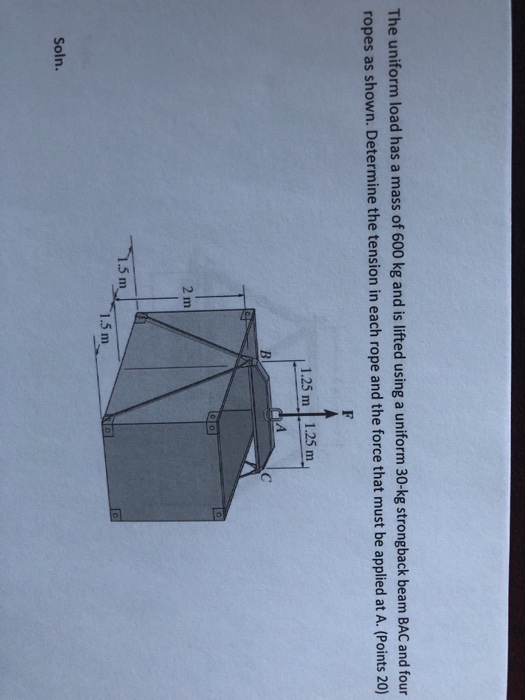 Solved The Uniform Load Has A Mass Of 600 Kg And Is Lifted 