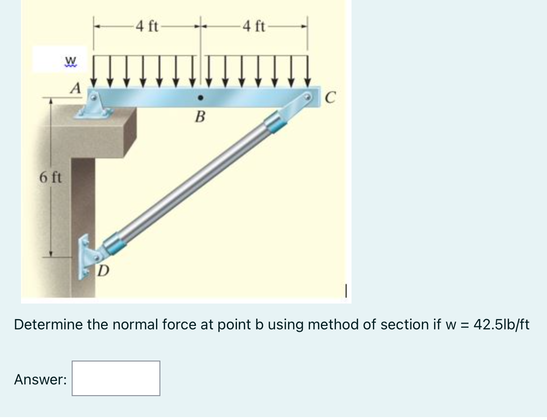 Solved Determine the normal force at point b using method of | Chegg.com