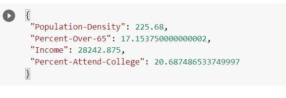 Solved The first picture is the function I need help with. | Chegg.com