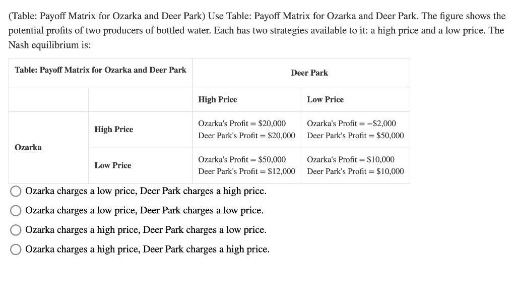 Solved (Table: Payoff Matrix for Ozarka and Deer Park) Use | Chegg.com