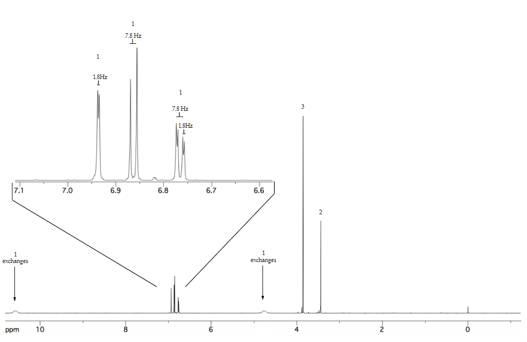 solved-find-the-correct-structure-from-the-data-given-show-chegg
