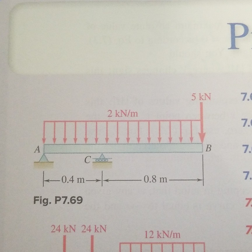 Solved 7.69 For The Beam And Loading Shown, (a) Draw The | Chegg.com