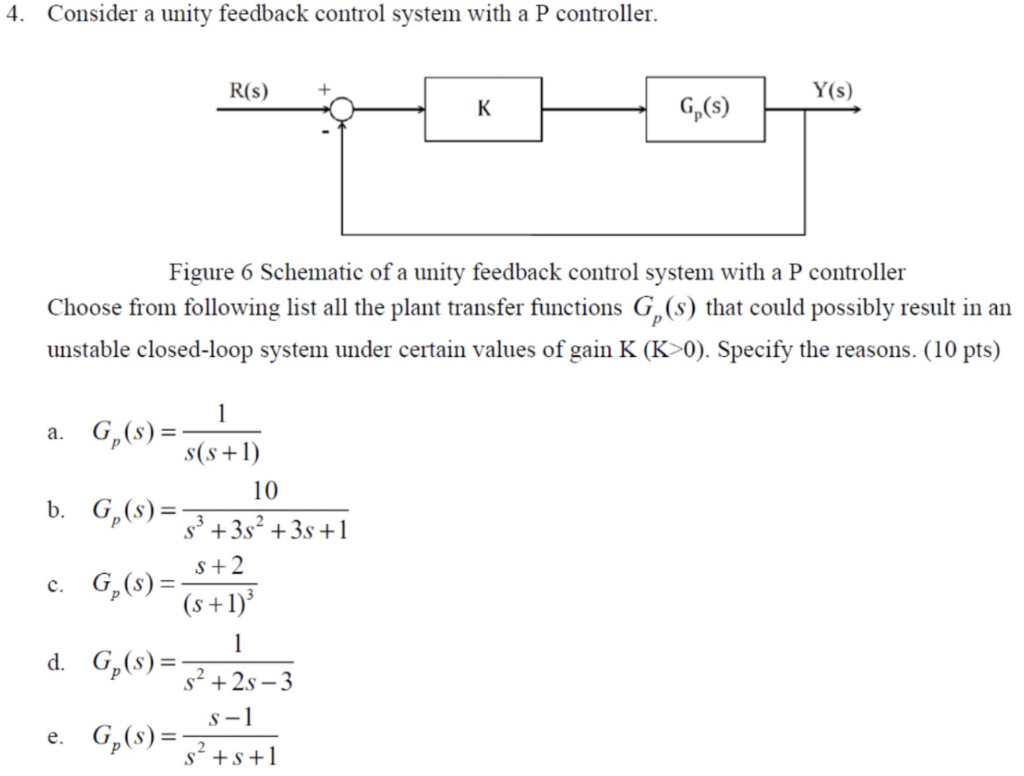 Solved 4. Consider a unity feedback control system with a P | Chegg.com