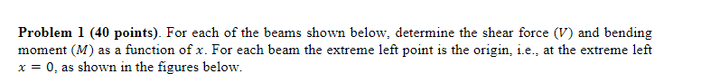Solved Problem 1 (40 points). For each of the beams shown | Chegg.com