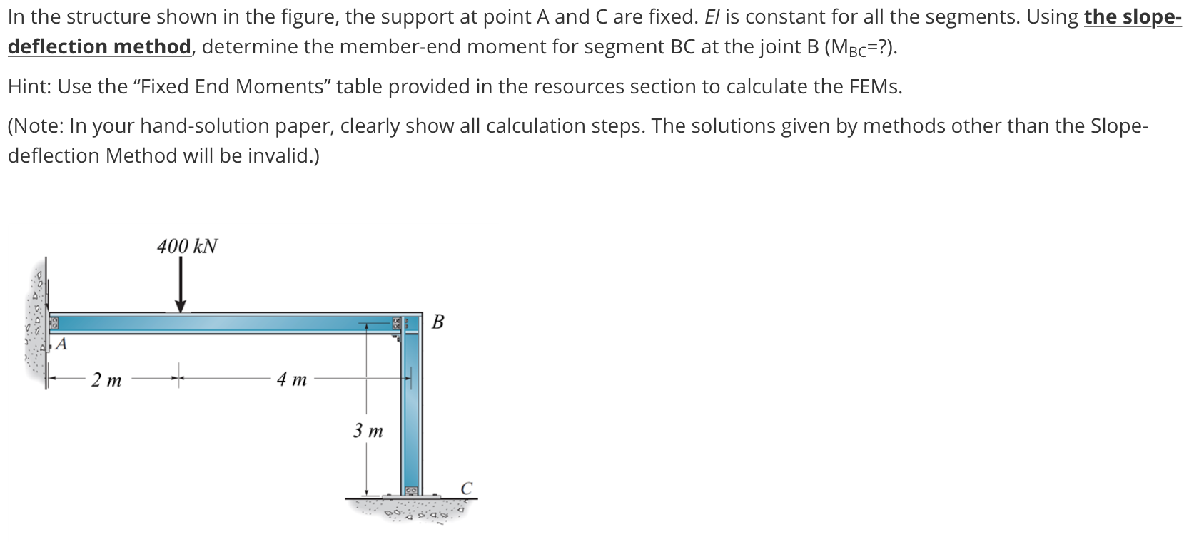 Solved In The Structure Shown In The Figure, The Support At | Chegg.com