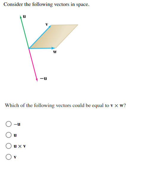 Solved Consider the following vectors in space. u w u Which | Chegg.com