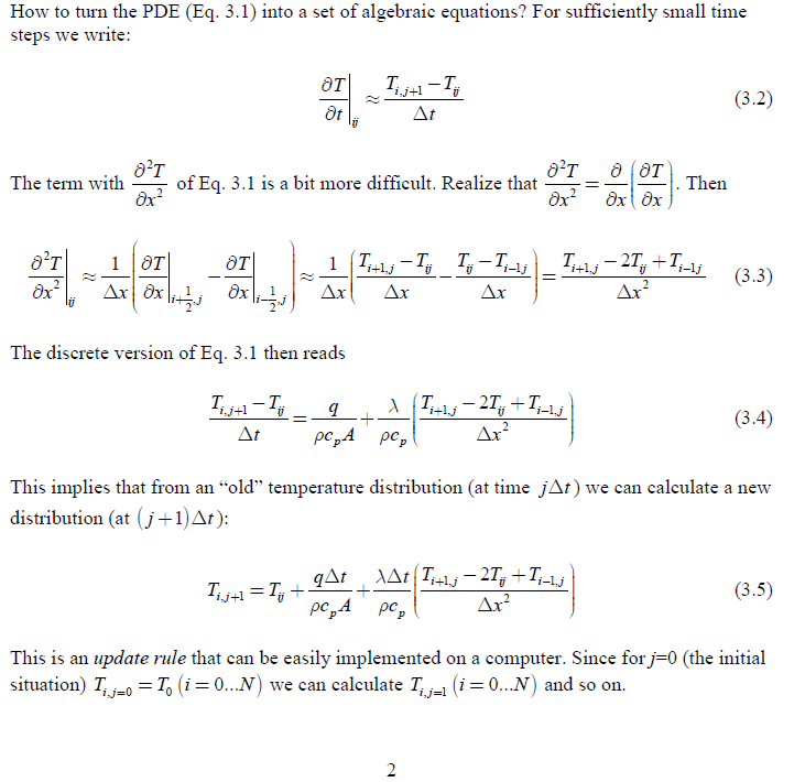 Solved Tutorial 3. Discretization: start-up flow in a thin | Chegg.com