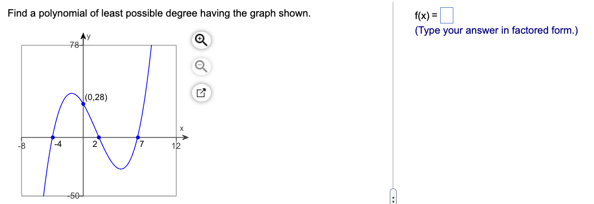 Solved Find a polynomial of least possible degree having the | Chegg.com