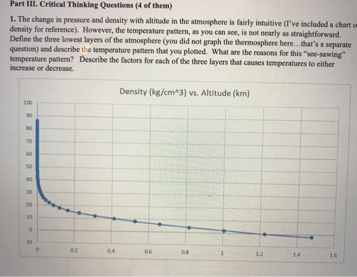 Solved Part Iii Critical Thinking Questions 4 Of Them 1 Chegg