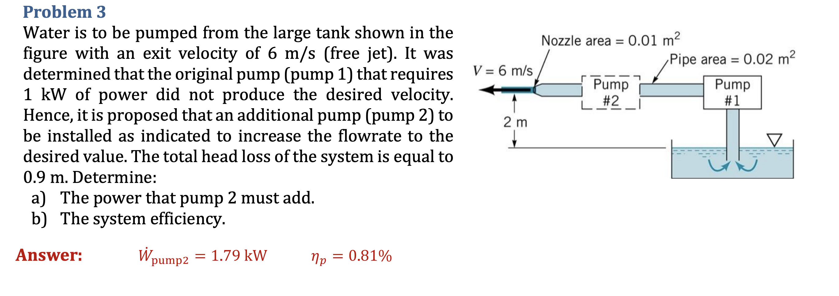 Solved Problem 3 Water is to be pumped from the large tank | Chegg.com