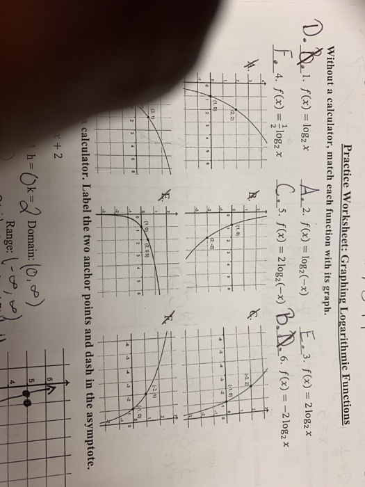 Matching Logarithmic Graphs And Equations Worksheet Answers Tessshebaylo