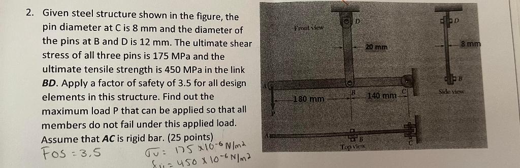 Solved D RIOD Fmnlser 20 mm 8.mm 2. Given steel structure | Chegg.com