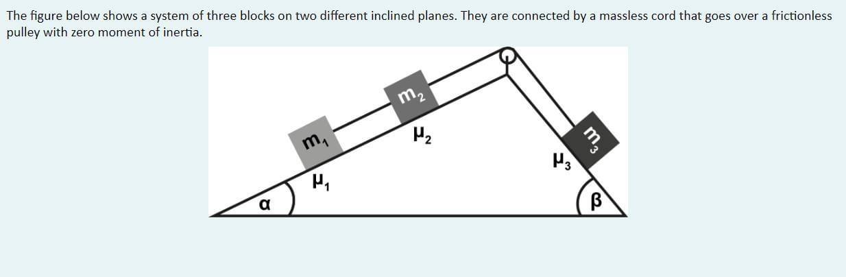 Solved The Figure Below Shows A System Of Three Blocks On | Chegg.com