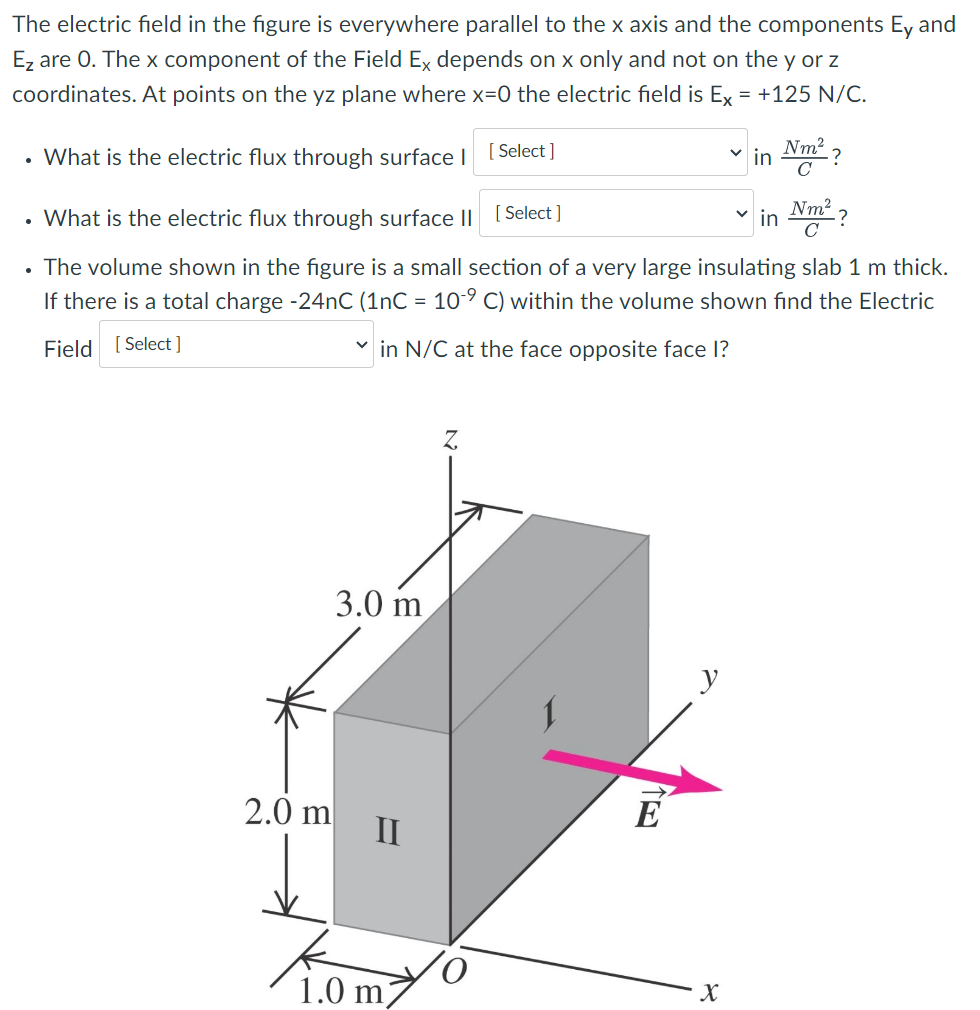 Solved The electric field in the figure is everywhere | Chegg.com
