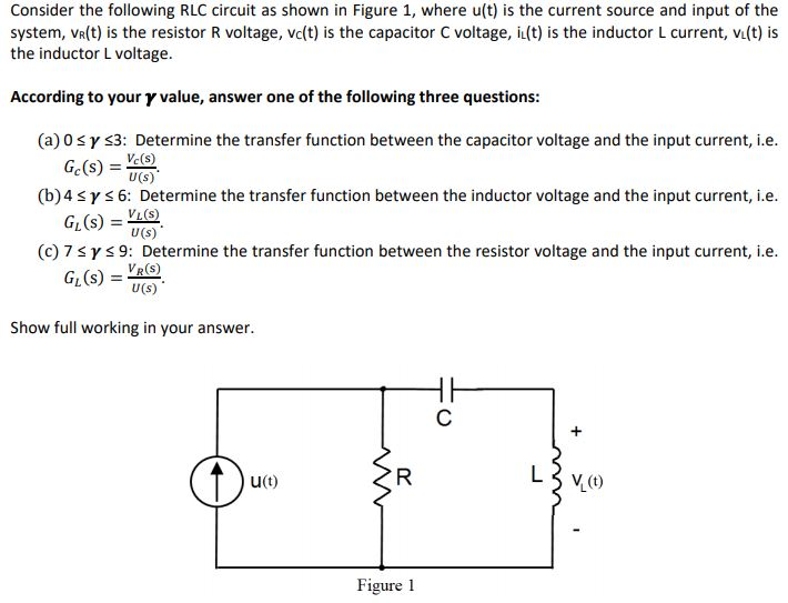 Solved Consider The Following Rlc Circuit As Shown In Fig Chegg Com