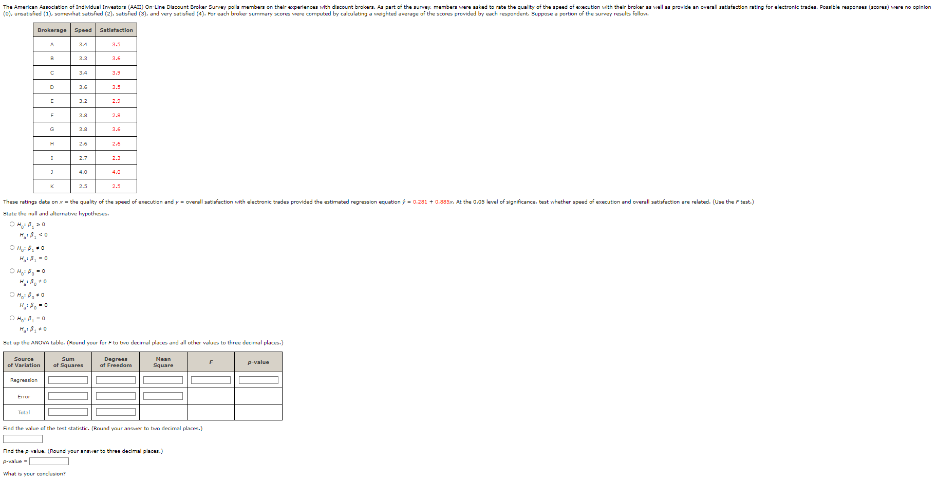 solved-find-the-value-of-the-test-statistic-round-your-chegg