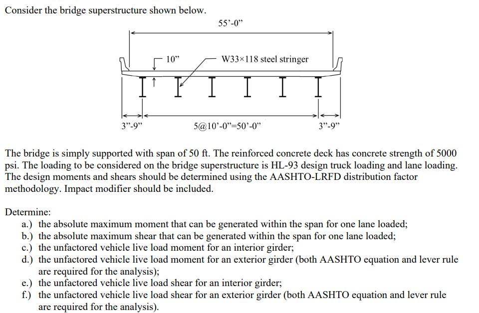 Solved Consider the bridge superstructure shown below. The | Chegg.com