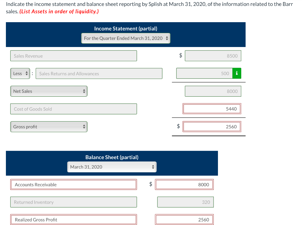 Solved On March 10, 2020, Splish Company sold to Barr