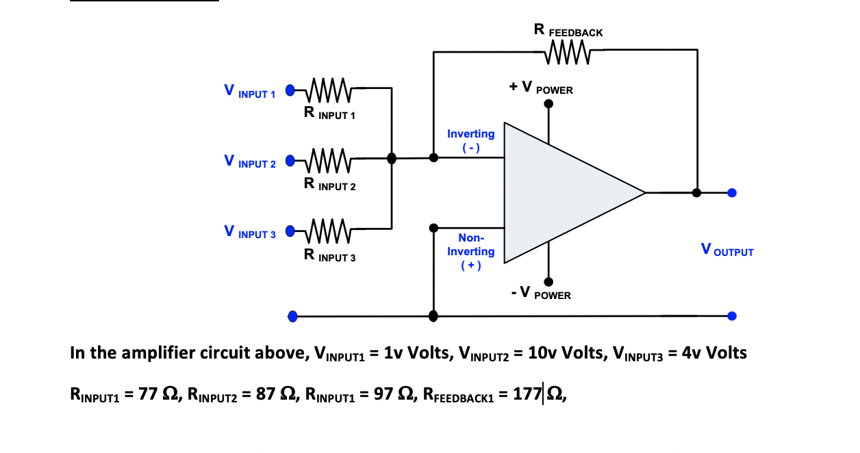 Solved R FEEDBACK W V INPUT 1 + V POWER R INPUT 1 Inverting | Chegg.com