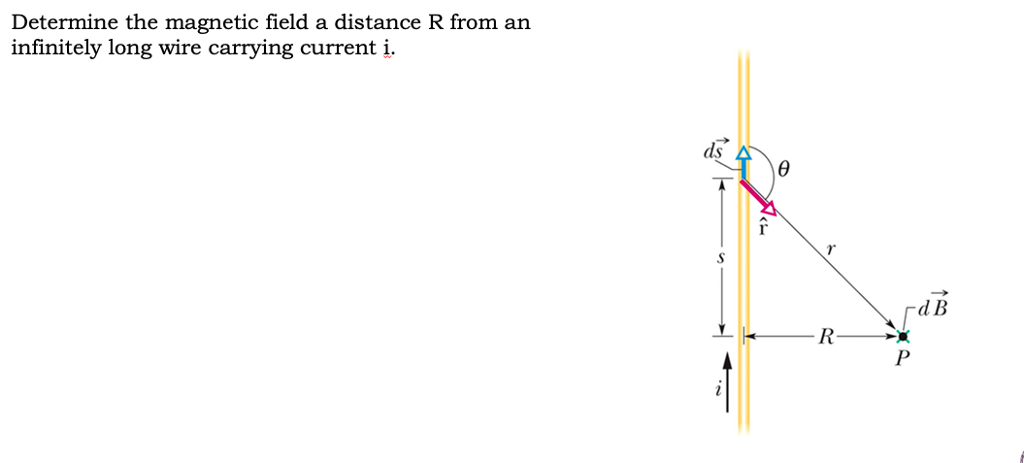 Solved Determine the magnetic field a distance R from arn | Chegg.com