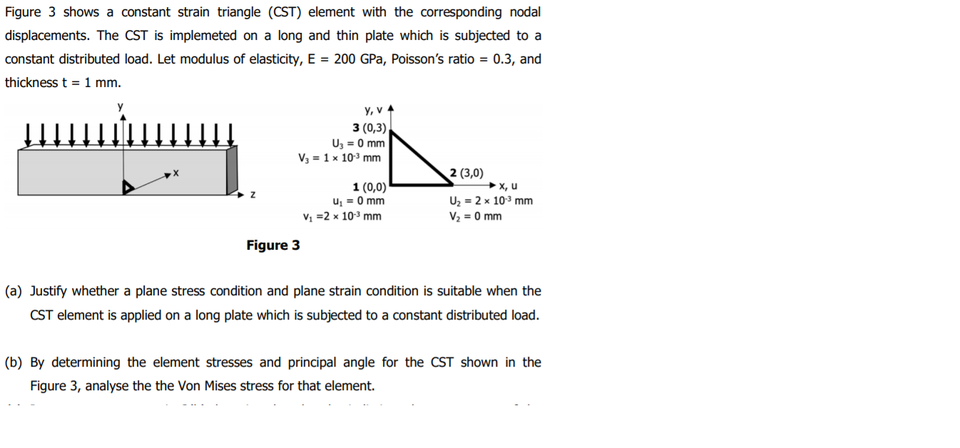 Solved Figure 3 shows a constant strain triangle (CST) | Chegg.com