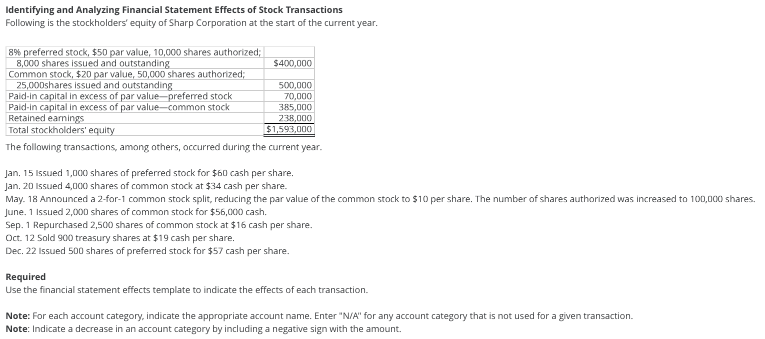 what is a cash advance on credit cards