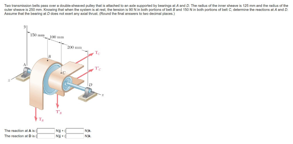 Solved Two transmission belts pass over a doublesheaved