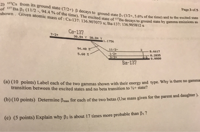 Solved (b) (5 Points) Ifthe Decay Is Forbidden, What Is | Chegg.com