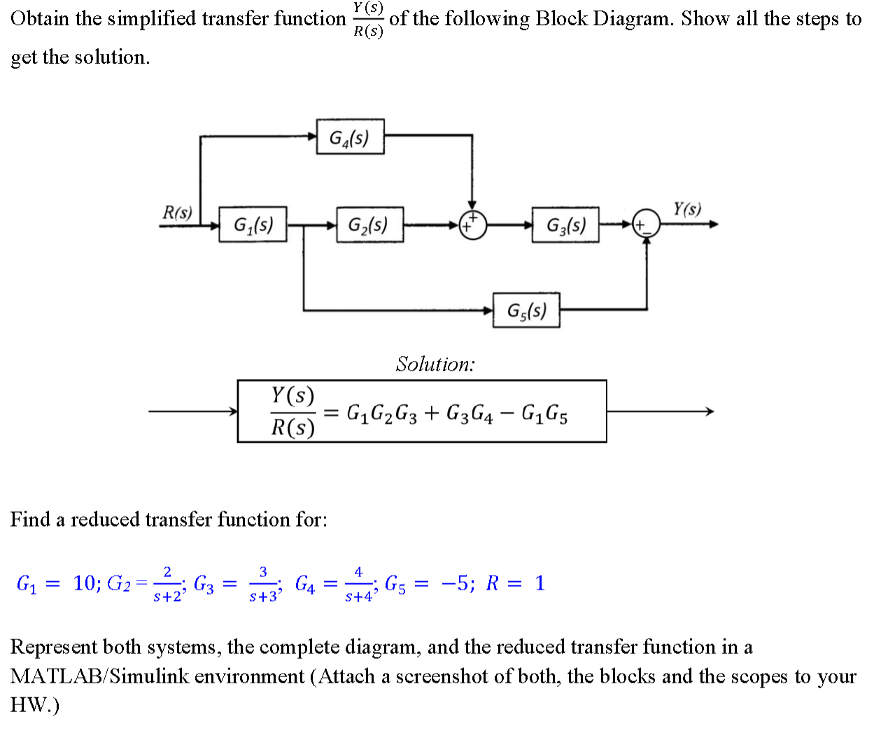 Solved Obtain the simplified transfer function Y(s)R(s) ﻿of | Chegg.com