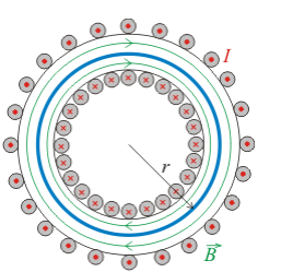 Solved A toroid is a coil formed into a circular shape as | Chegg.com