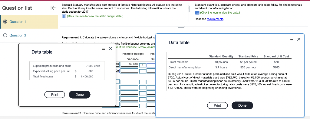 Solved 1.Calculate the sales-volume variance and | Chegg.com